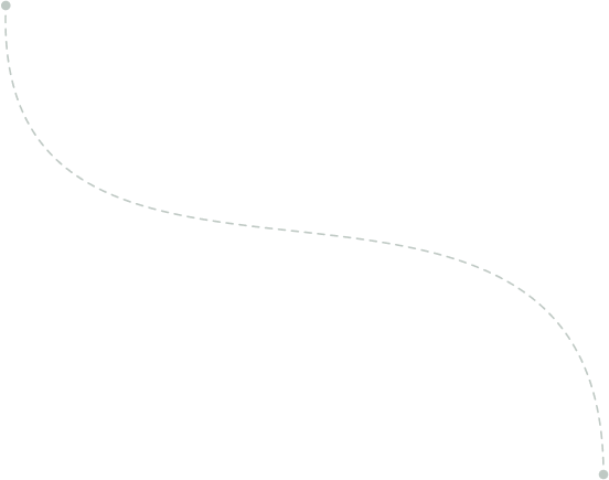 ảnh about